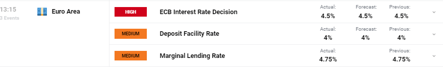 致梅州市民防汛防台风的一封信!请查收→