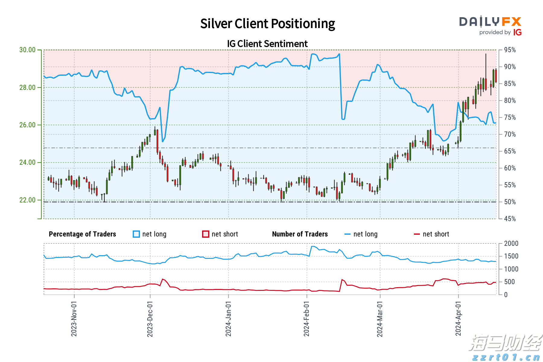 凉是凉了，但不是你要的秋凉！今晚至后天，梅州有大雨...