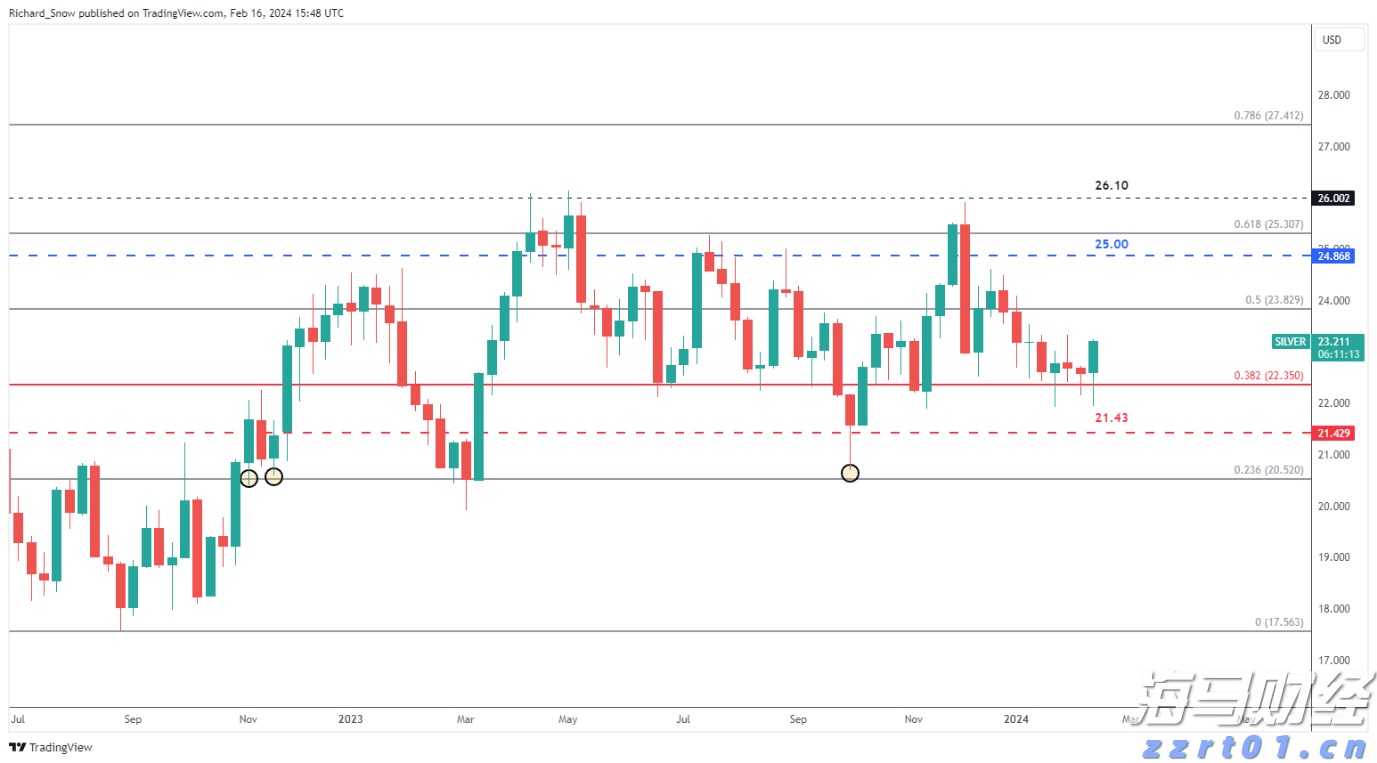 “秋冻”“贴秋膘”有讲究!专家回应秋季养生热门话题