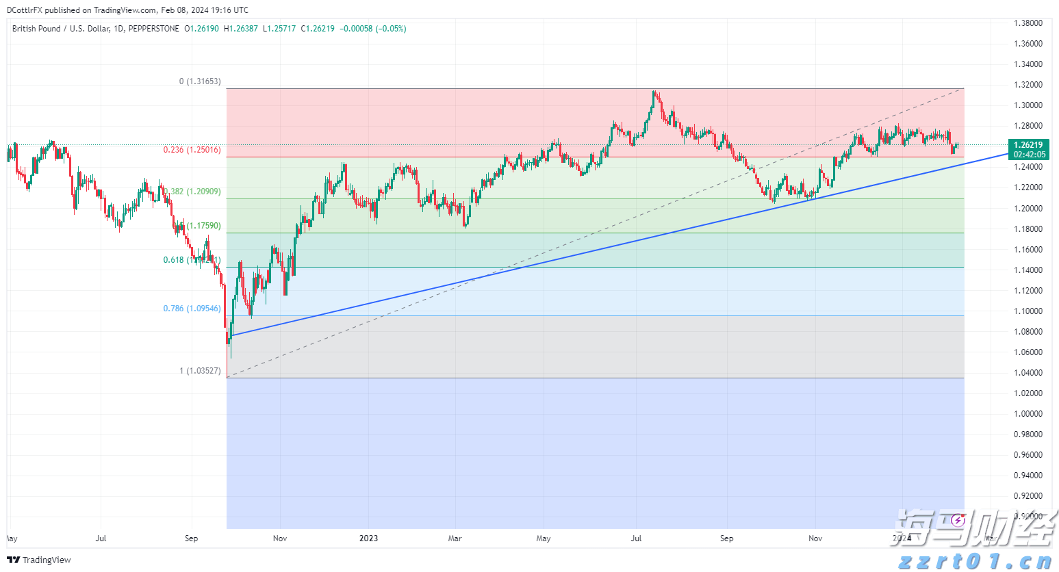 勿忘“九一八”!今天上午,梅州城区拉响防空警报