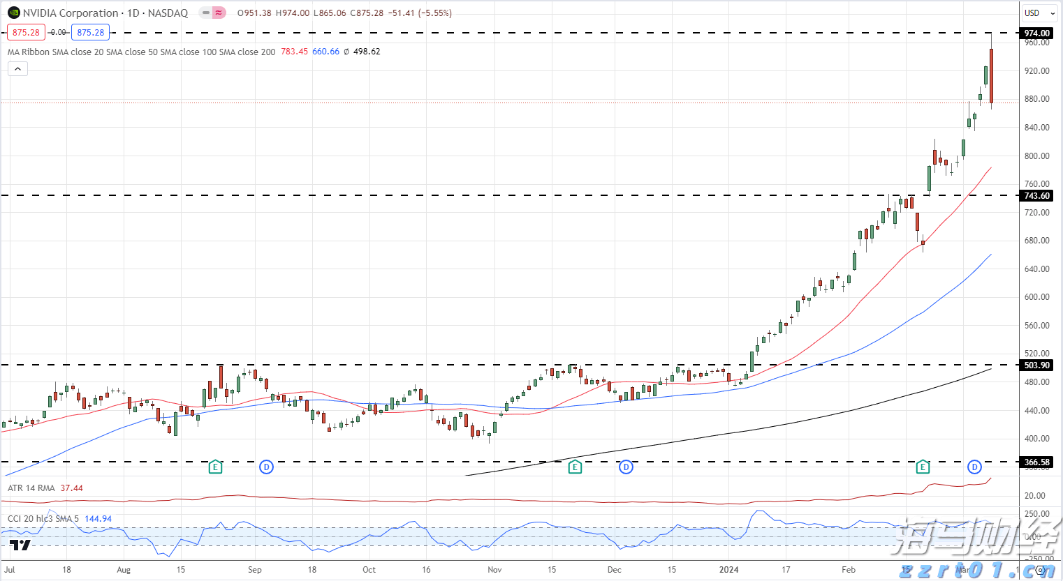 梅州海关供港澳活猪远程检疫监装模式正式启动