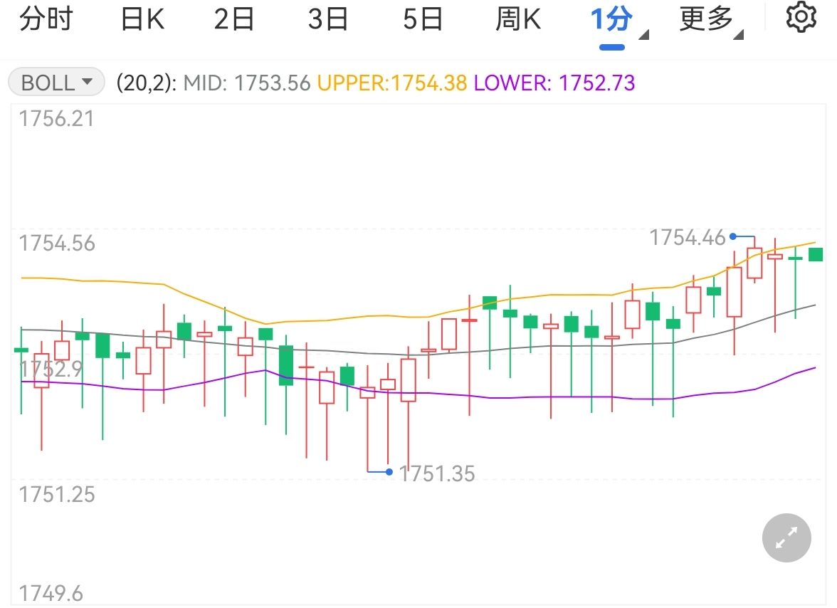 预制菜争议持续发酵,餐馆如何打消食客顾虑?
